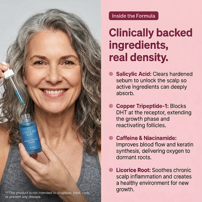Luma Labs Crown Restore - Buy 2 Get 4 FREE
